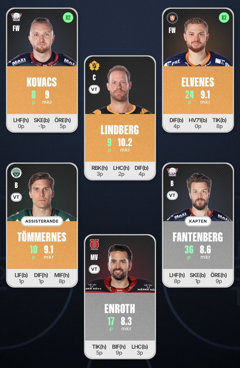 Simon Carlsson tweet media