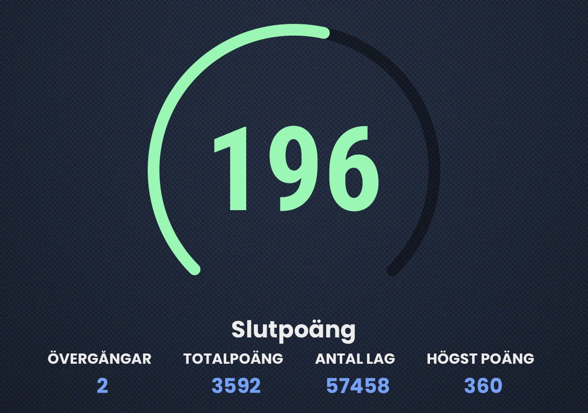 Simon Carlsson tweet media