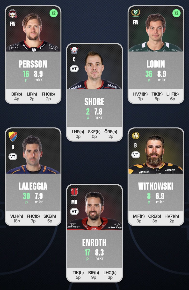 Simon Carlsson tweet media