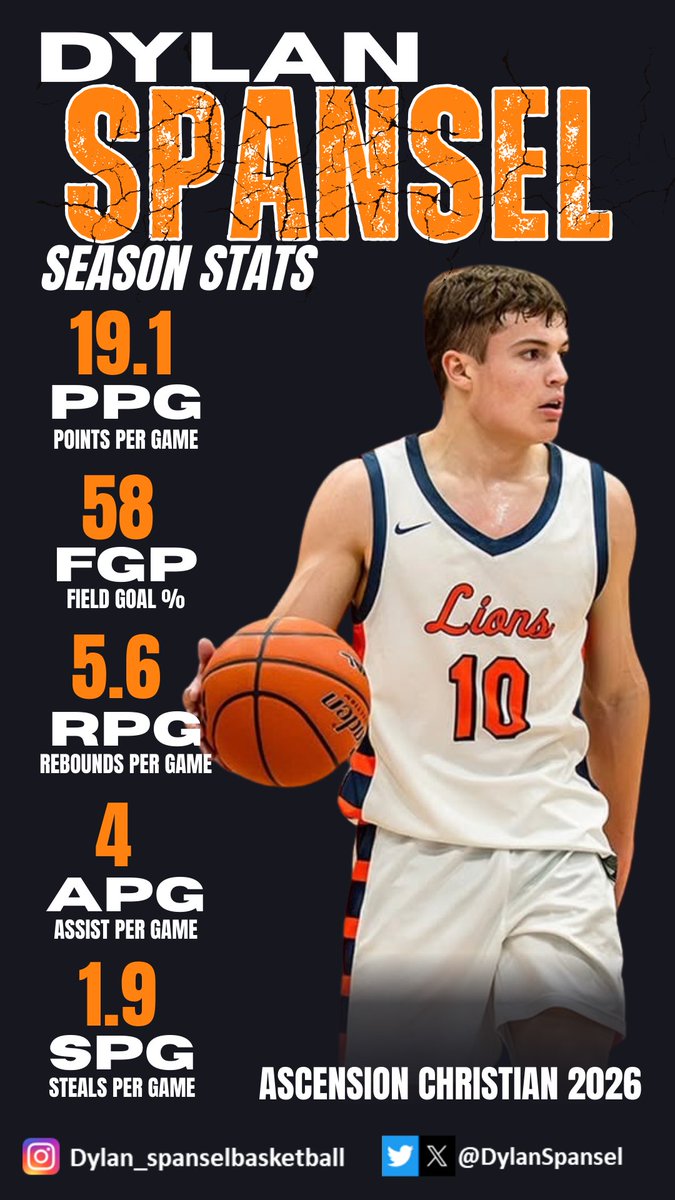 Dylan Spansel 🏀 tweet media