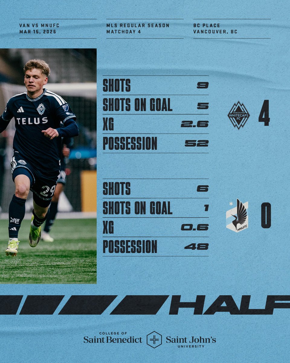 Minnesota United FC tweet media