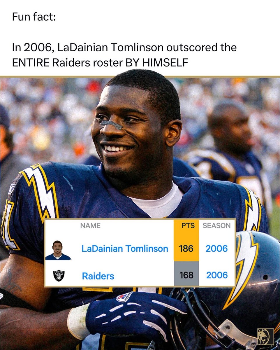 Wrst( SC CHAMPS )Guy tweet media