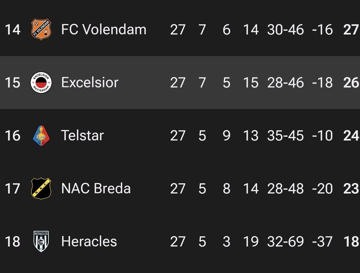 𝕎𝕀𝕋𝕋𝔼 𝕃𝔼𝔼𝕌𝕎𝔼ℕ tweet media