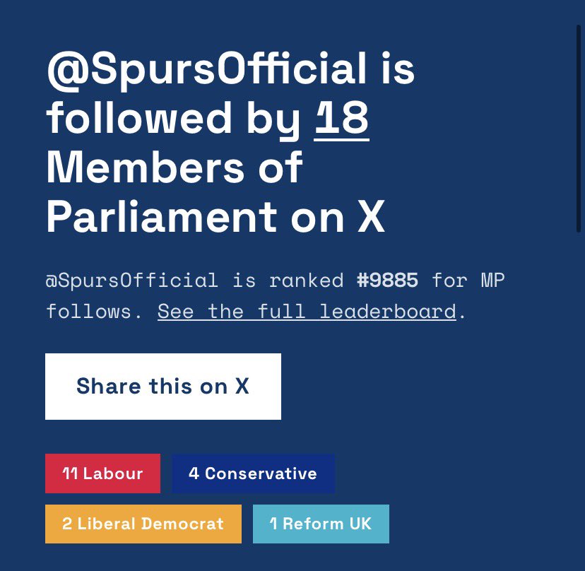 Matthew Taylor tweet media