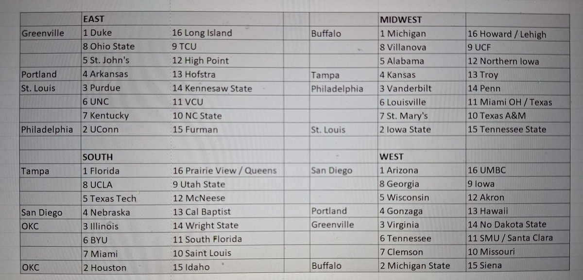 Head vs Gut tweet media