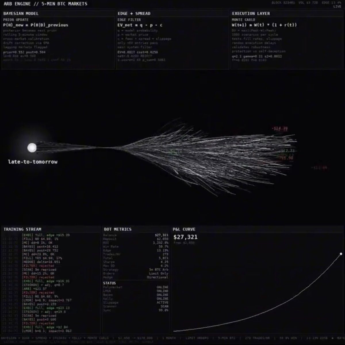 Treasury Ox tweet media