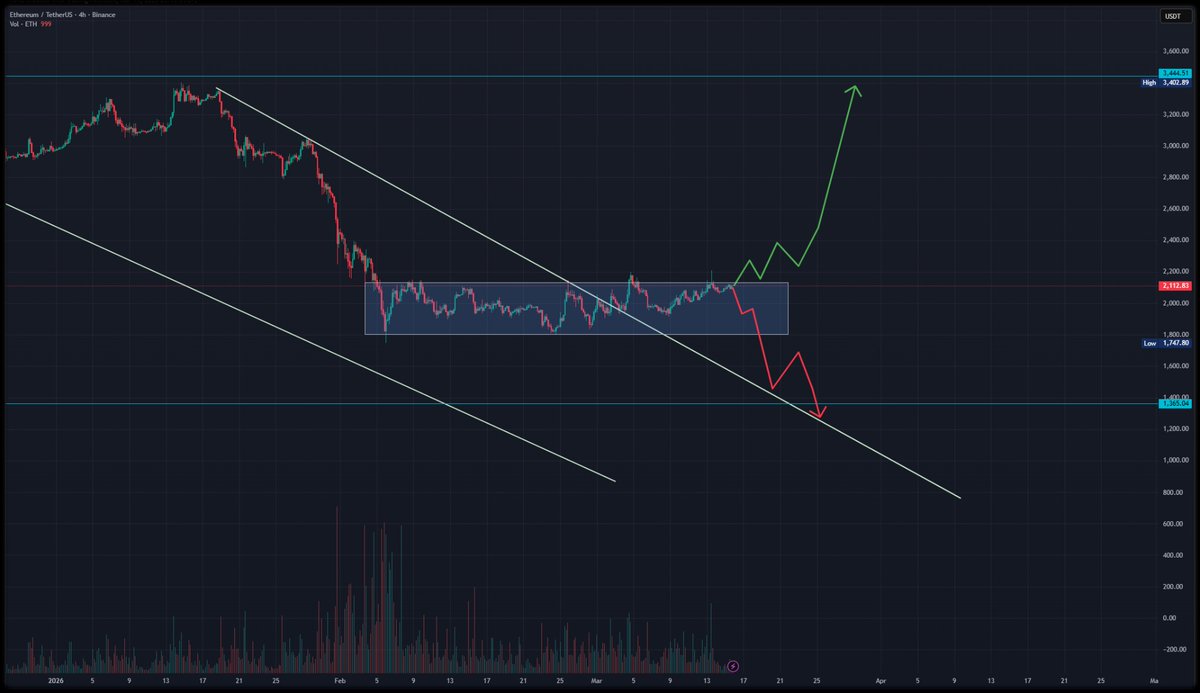 Renta Network tweet media