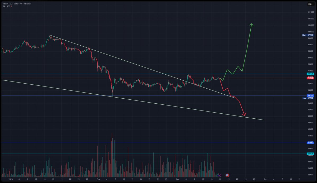 Renta Network tweet media
