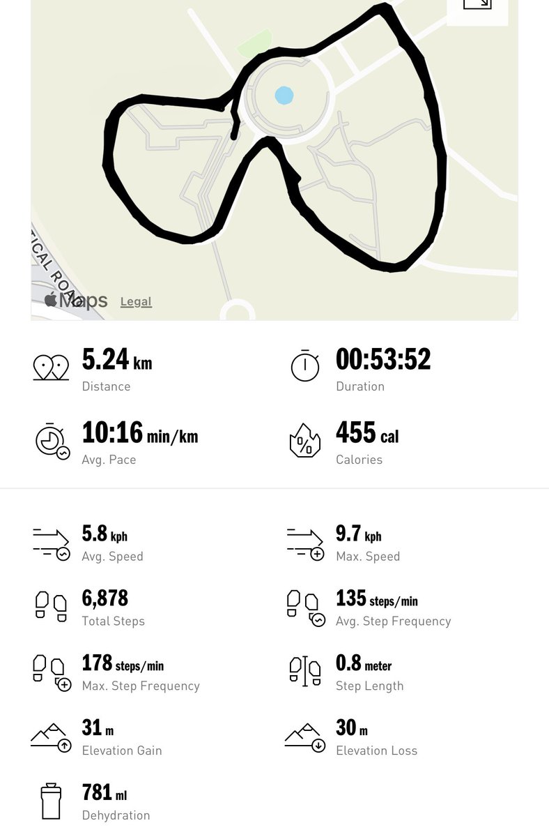 itsmejudang's tweet photo. Slowly but surely. 🏃 https://t.co/MK1nX8ArvV