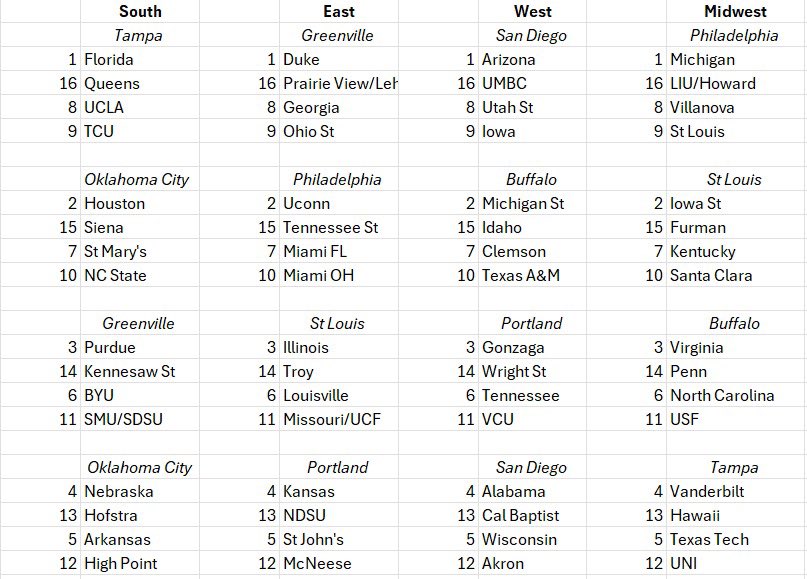 Defund Football tweet media