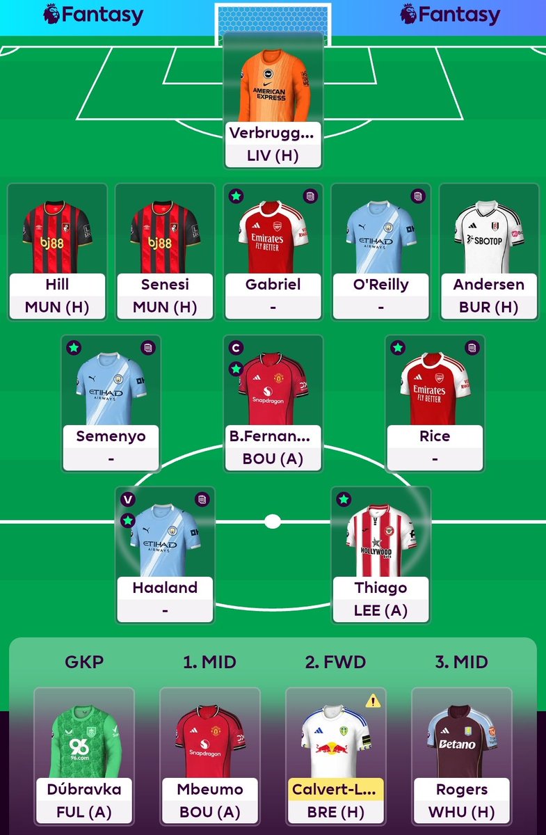 FPL Poll Team tweet media