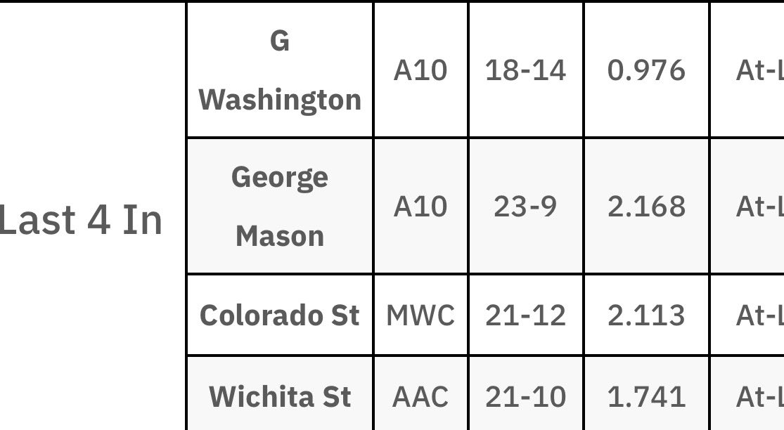 Cole Young tweet media