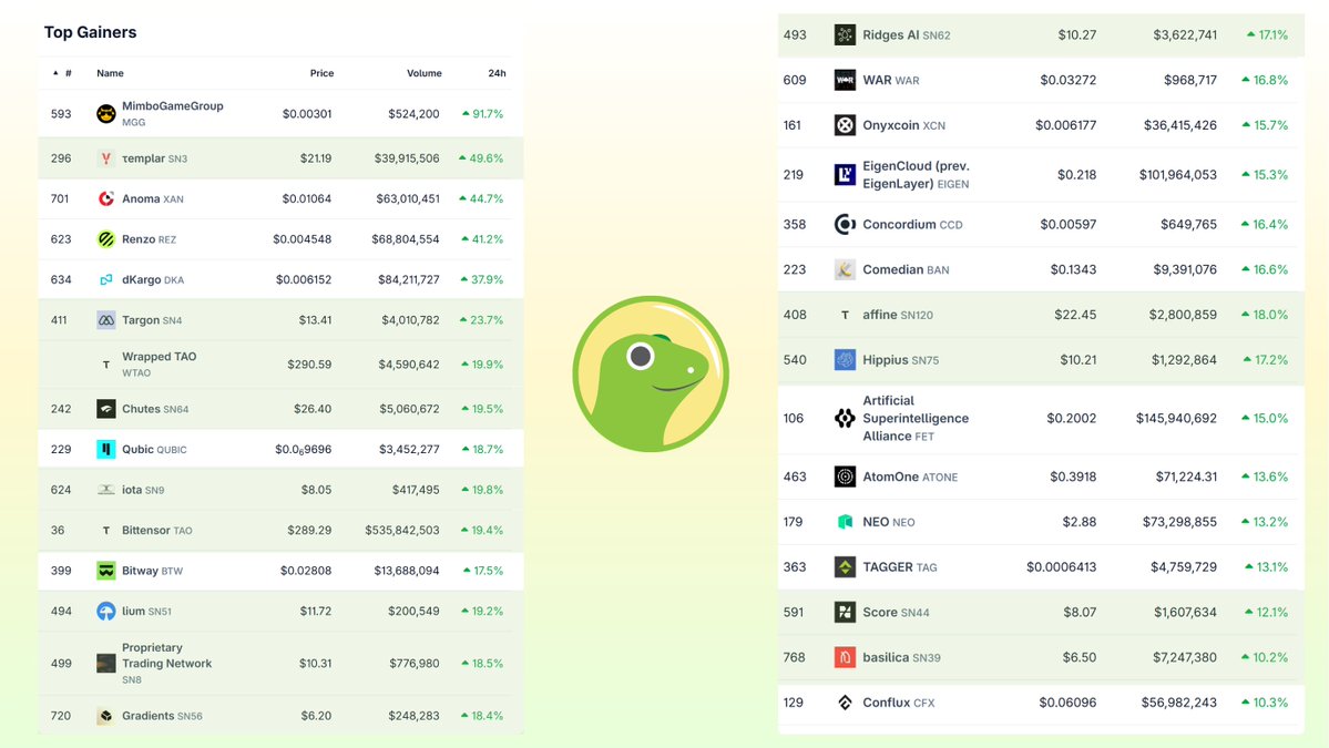 ＤＲＥＡＤ ＢＯＮＧＯ tweet media