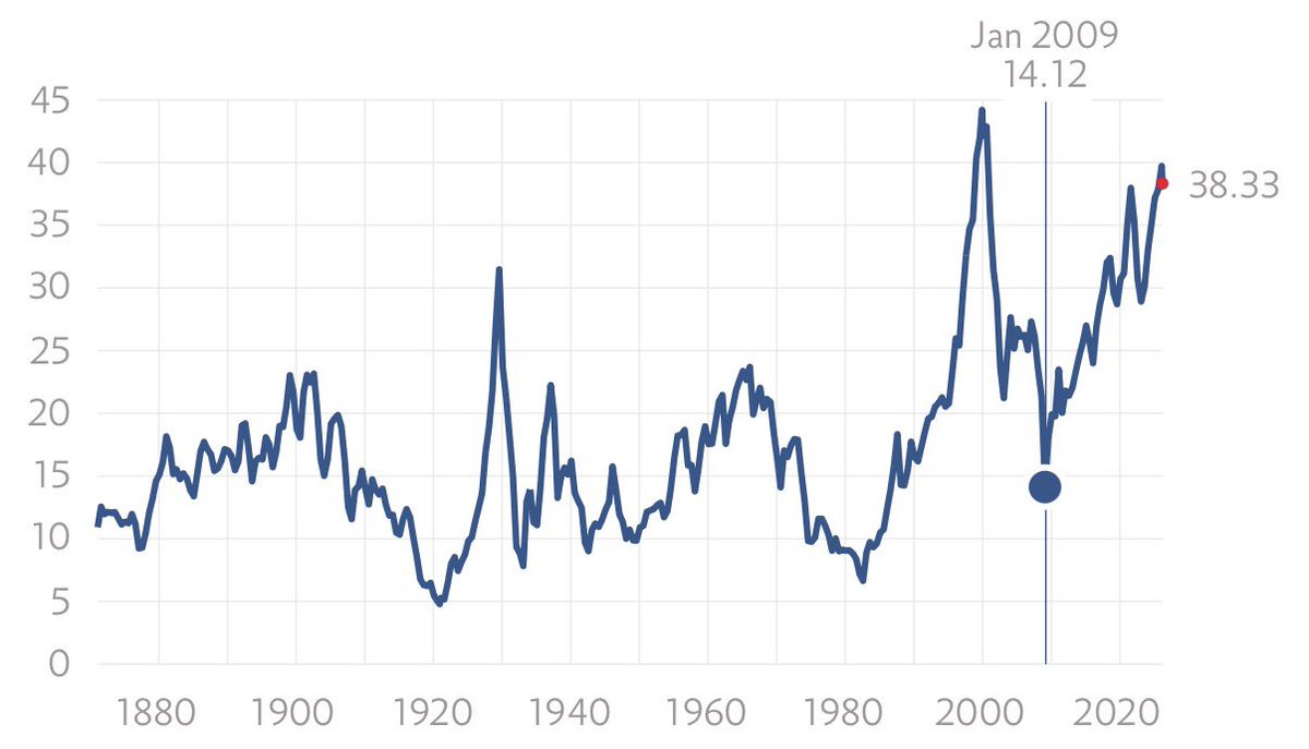 Scott Stevenson tweet media