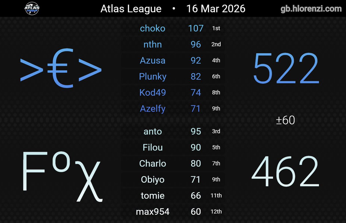 AzelfyMK tweet media
