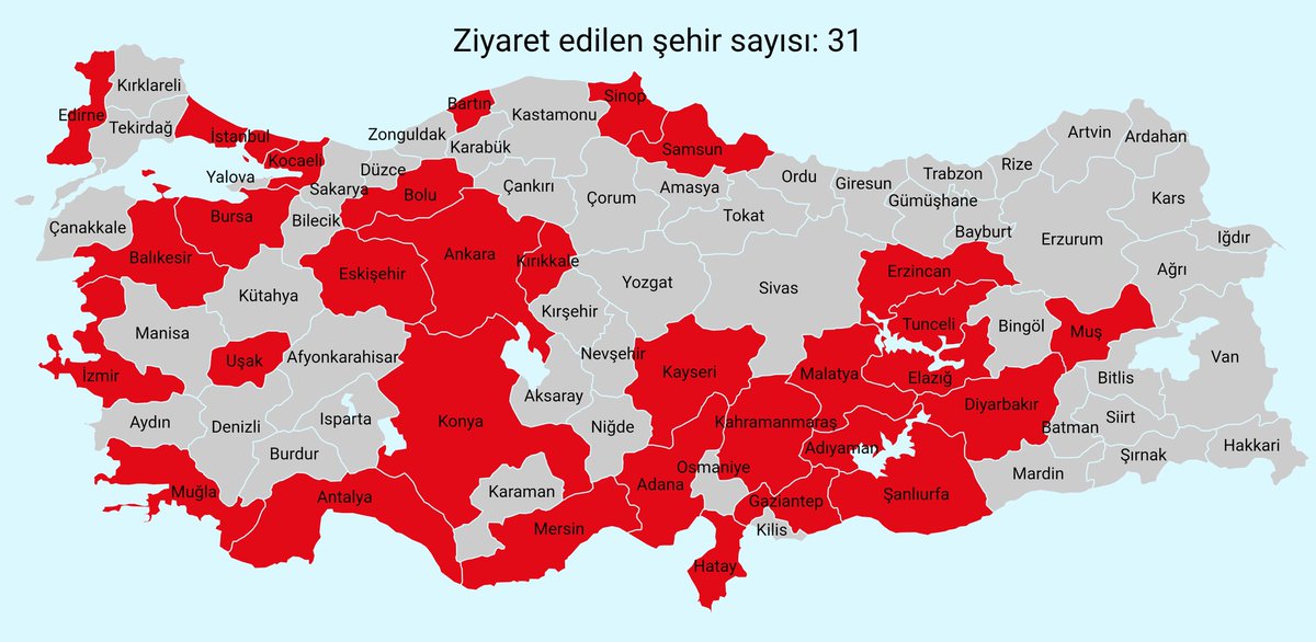 Düşündüğümden çok çıktı sayı