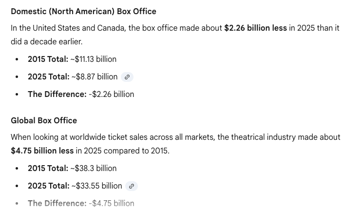 The Chad Dukes Show tweet media