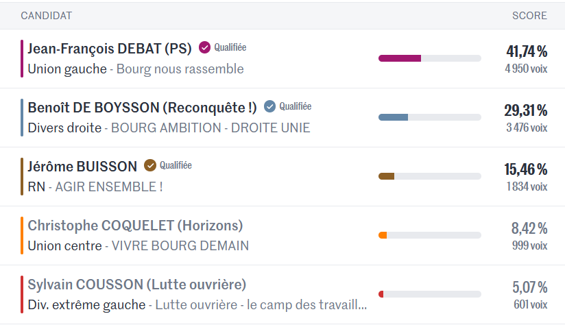 Flash Actu tweet media