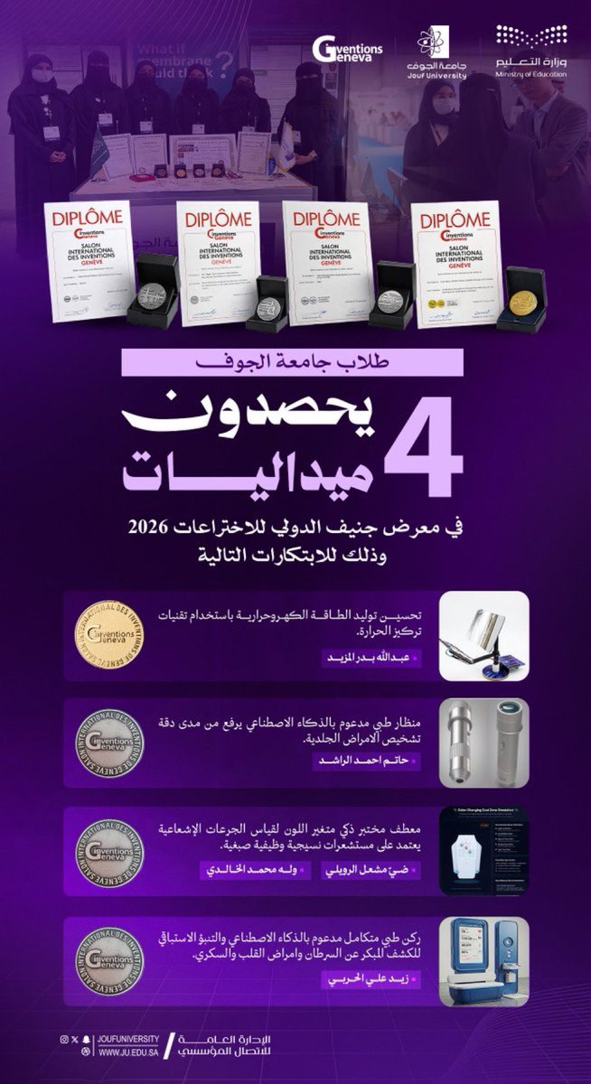 شركة صناع | لحلول المنتجات tweet media