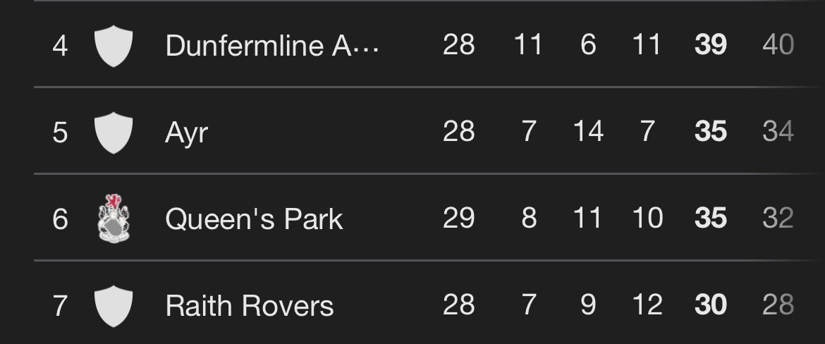 Ewan McMeekin tweet media