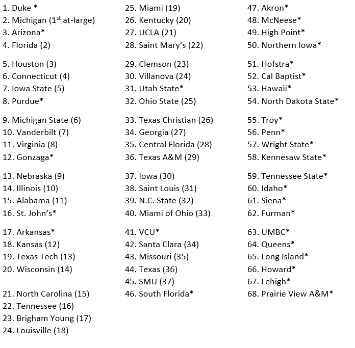 Patrick Stevens tweet media