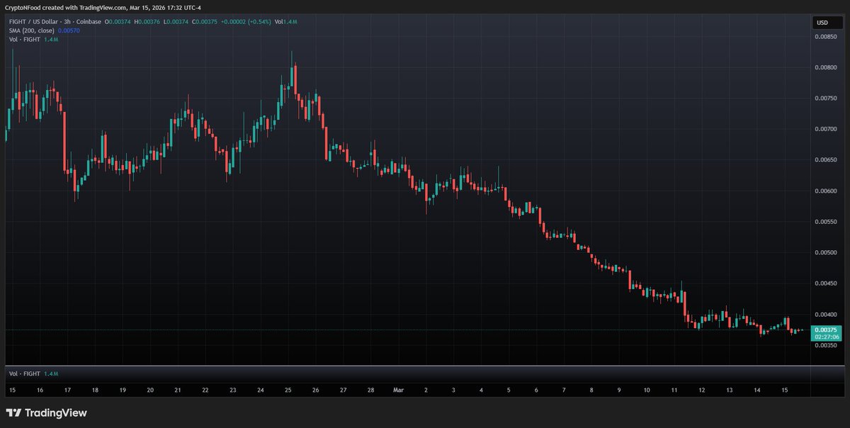 Crypto 'N Food 🧑🍳 tweet media