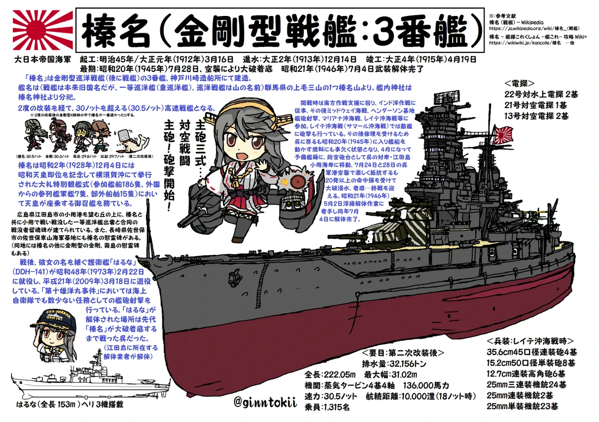 銀時＠提督 on X: 