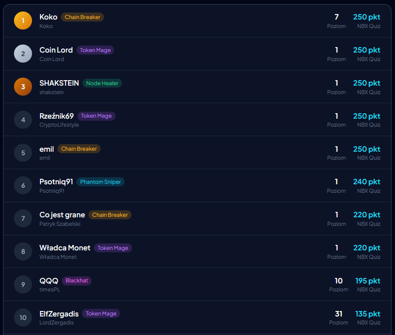 Tomasz Pawlik tweet media