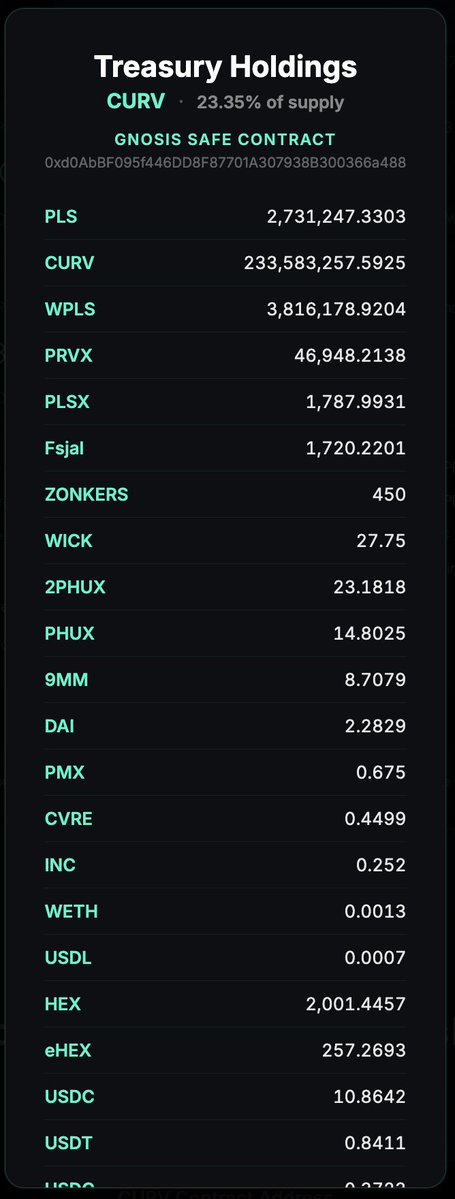 Xtrovert 369 tweet media