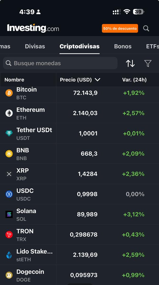 notasdebolsa's tweet image. #criptomonedas al alza previo apertura de los #Futuros.

#WTI #BRENT #ORO #SPX500