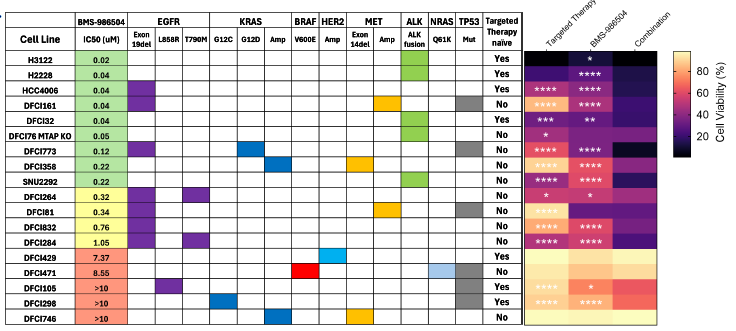 Mihaela Aldea tweet media