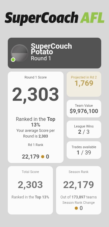 SuperCouch Potato 🔴⚫ tweet media