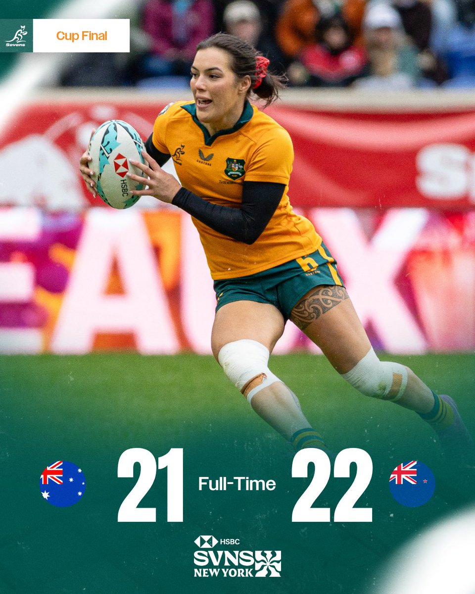 Australia Sevens tweet media