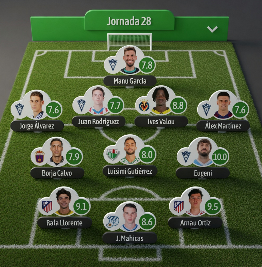 GRADA B pro tweet media