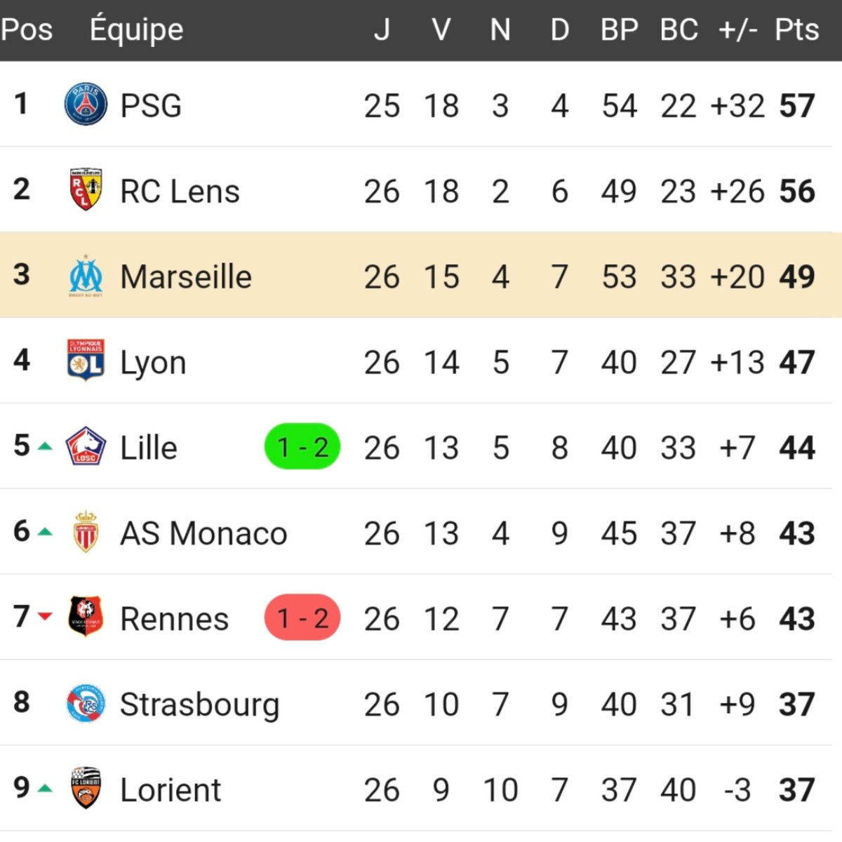 𝐕𝐢𝐧𝐜𝐞𝐧𝐳𝐨 𝐓𝐨𝐦𝐦𝐚𝐬𝐢 tweet media