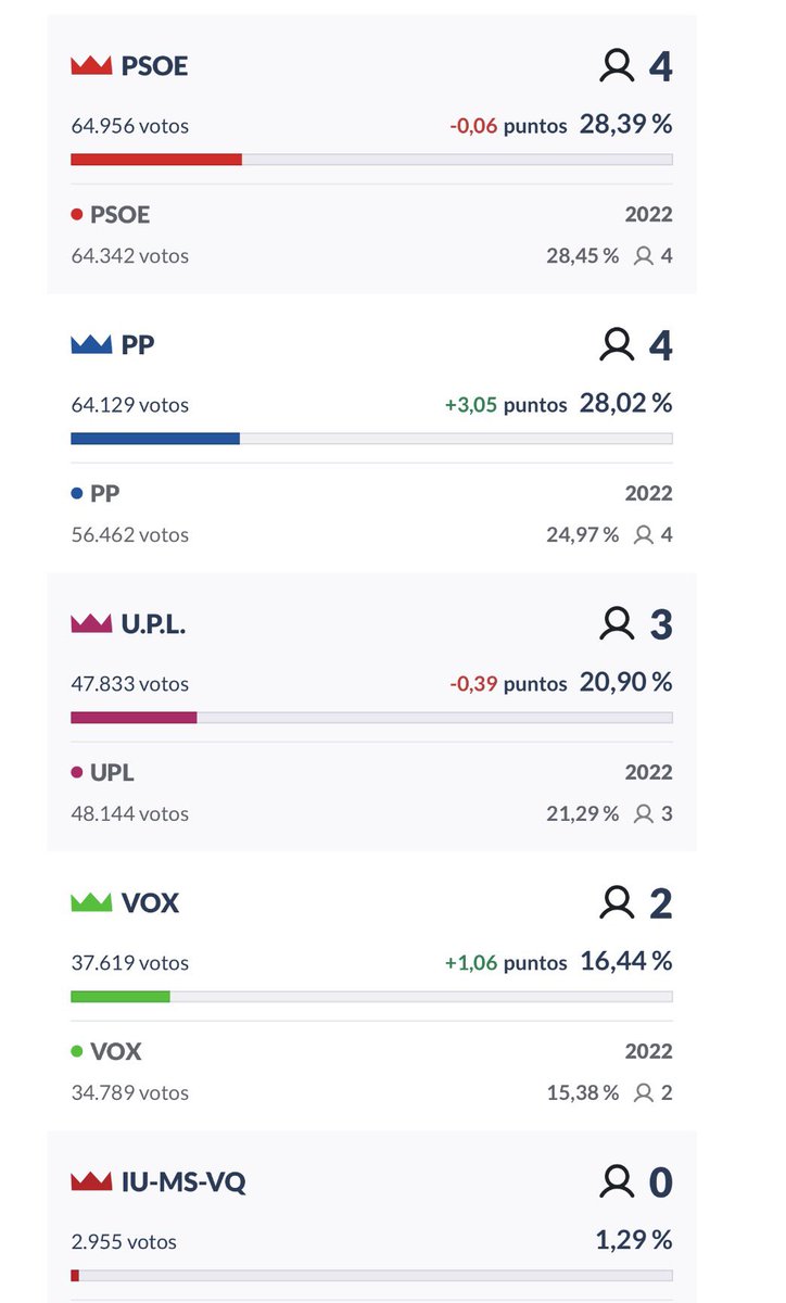 La8 LEÓN tweet media