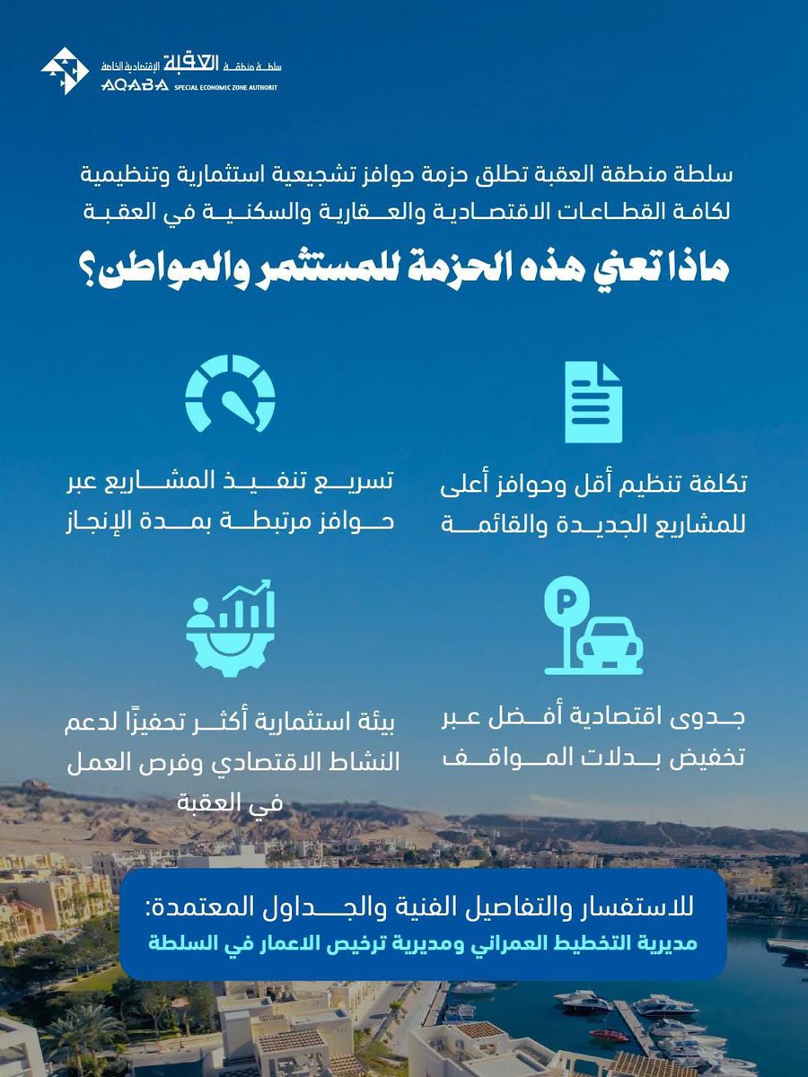 ASEZA سلطة منطقة العقبة الإقتصادية الخاصة tweet media