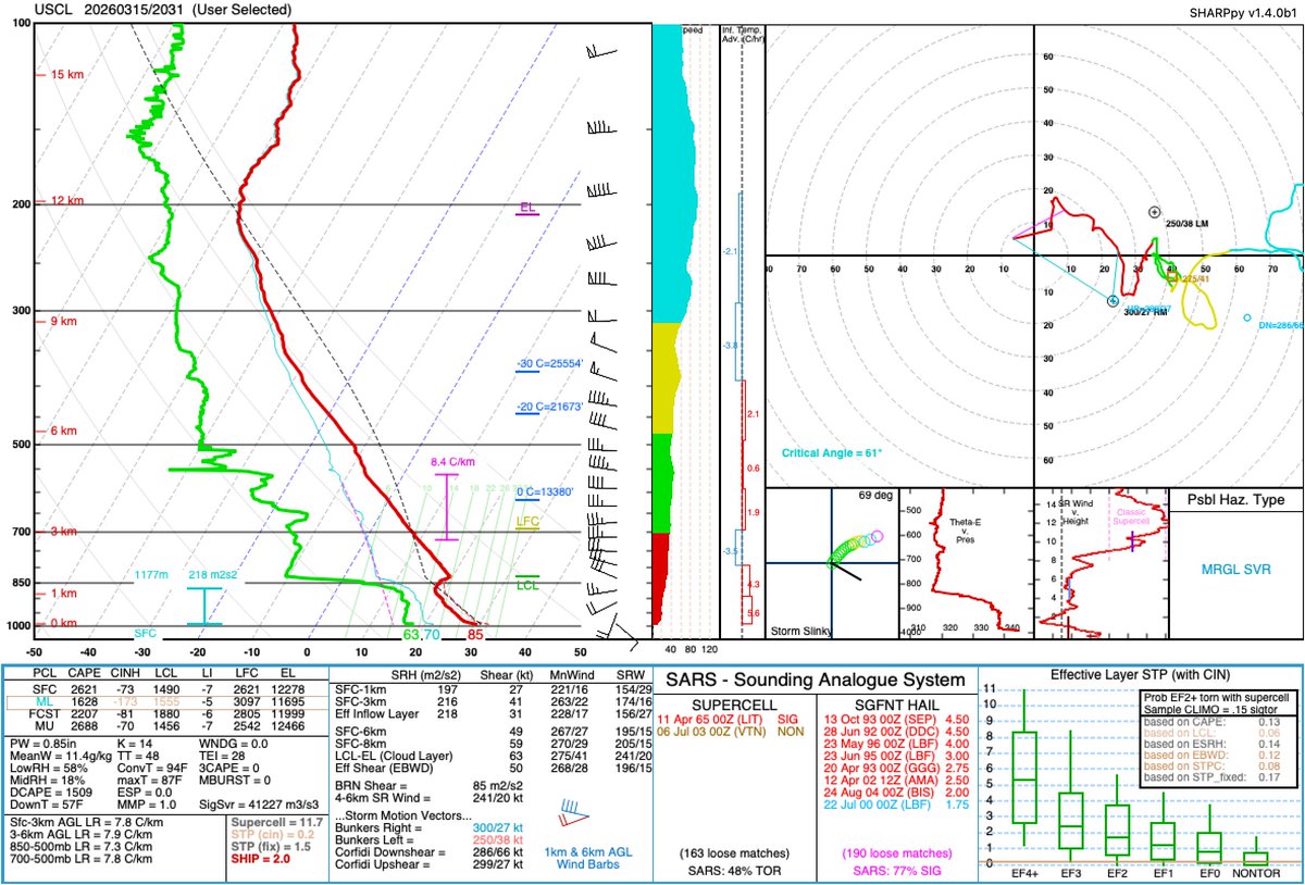 Erik R. Nielsen tweet media