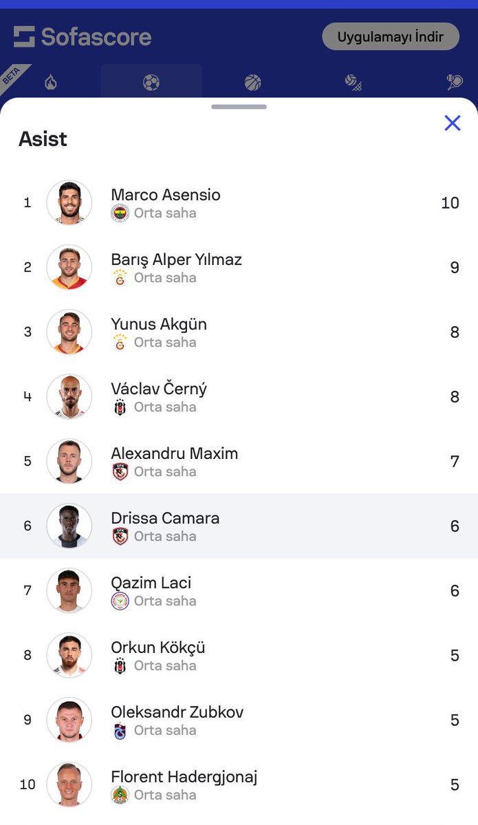 TÜRKSARAY tweet media
