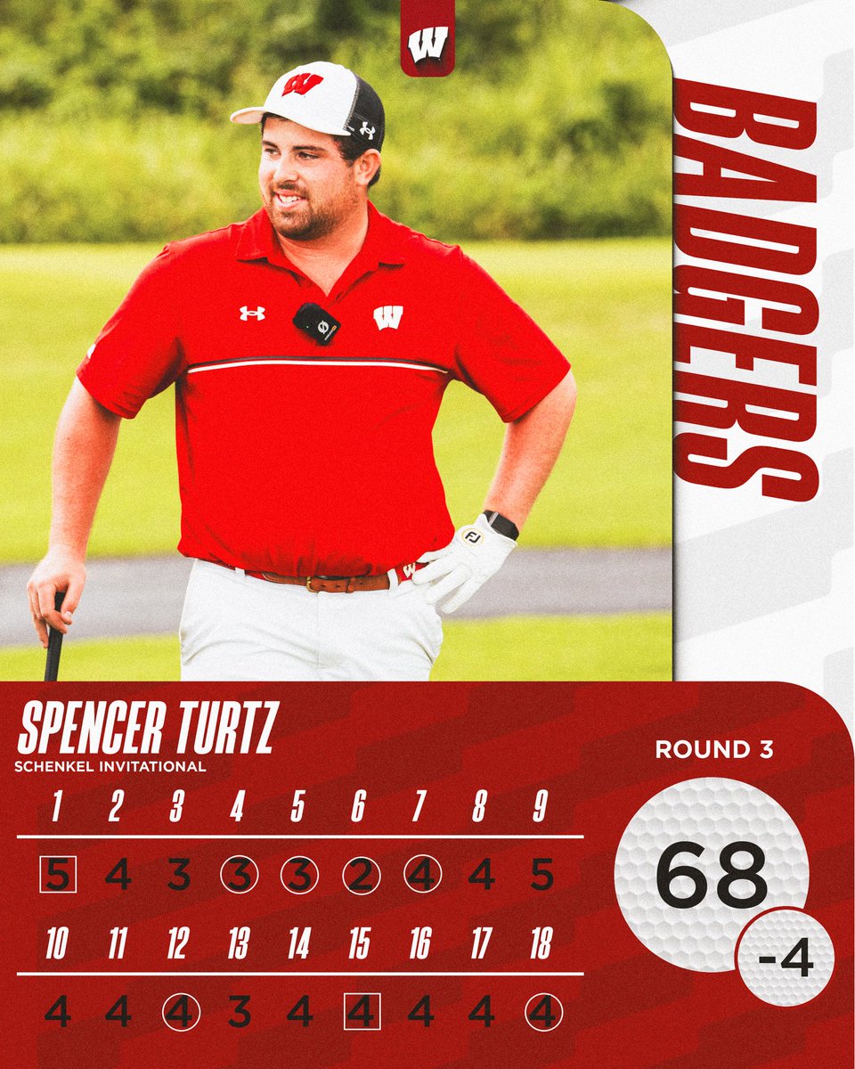 Wisconsin Men's Golf tweet media