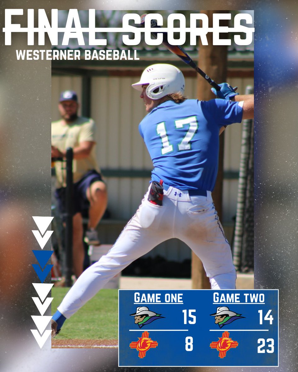 WTCAthleticsHPE's tweet photo. Westerners split the home series with NMJC in some high-scoring games!

#WTCAthletics #GoWesterners https://t.co/HdYciQ1mIv