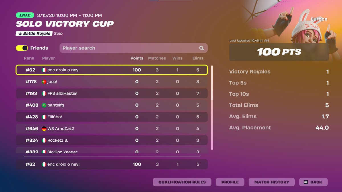 ENC droix tweet media