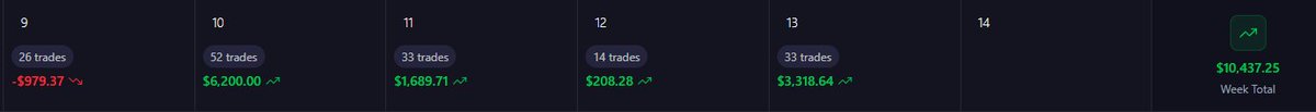 Mightystocks tweet media