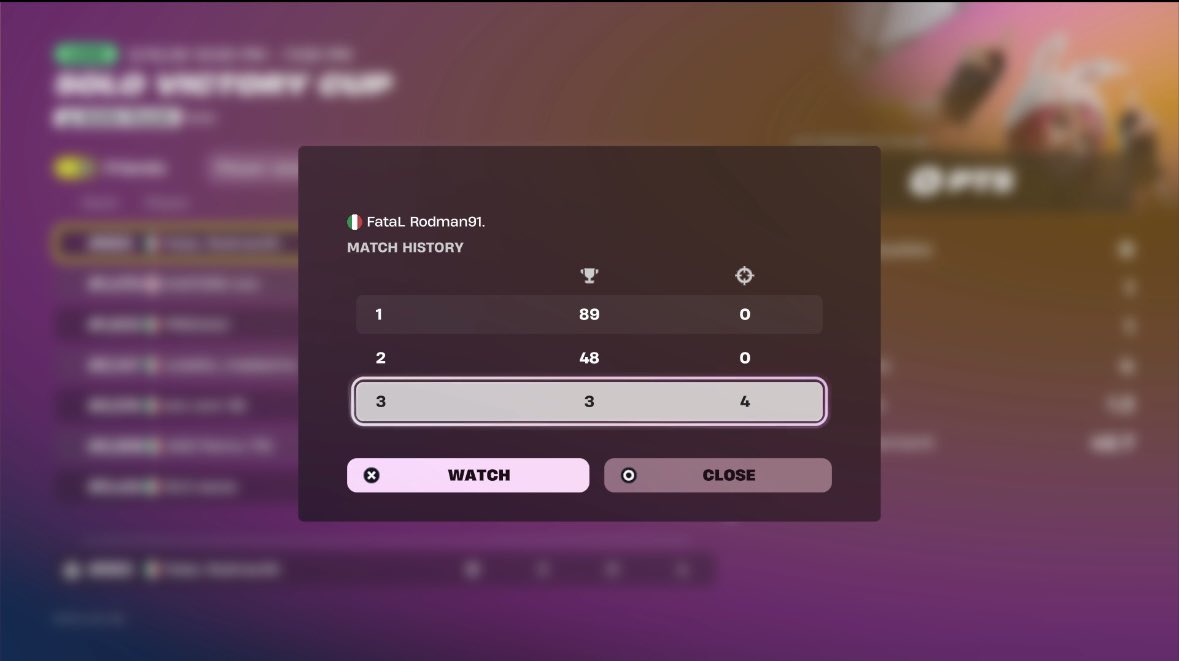 FataL Bisco tweet media