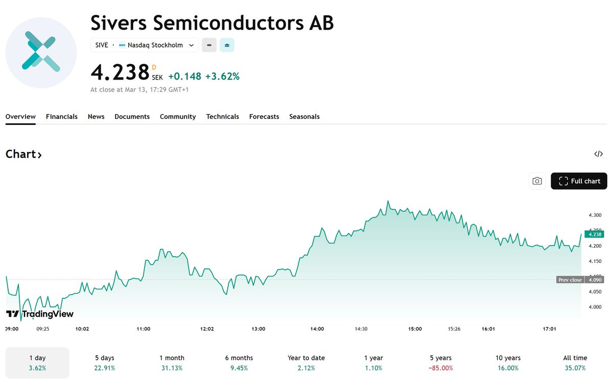 Finn Stockinger tweet media