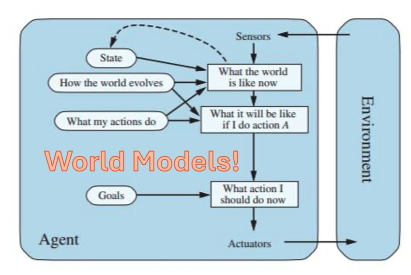 Subbarao Kambhampati (కంభంపాటి సుబ్బారావు) tweet media