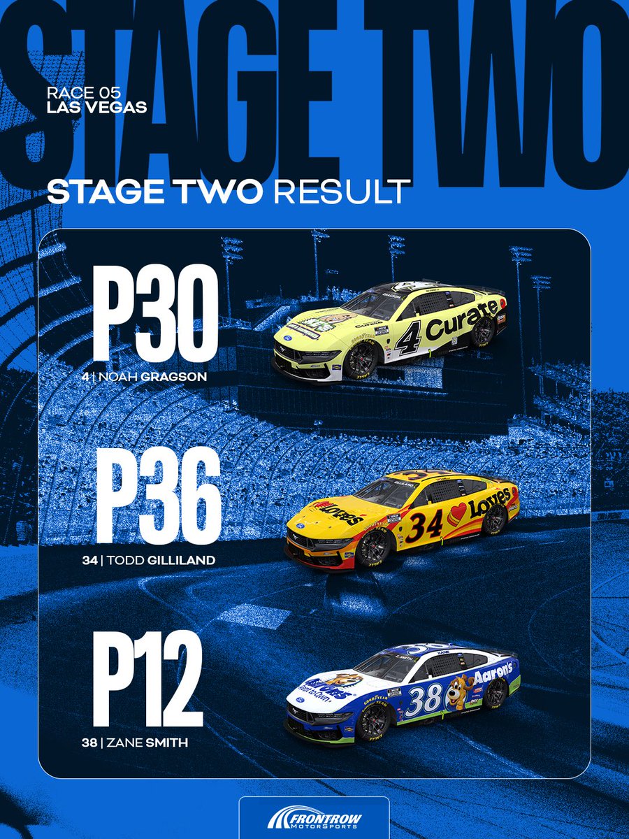 Front Row Motorsports tweet media