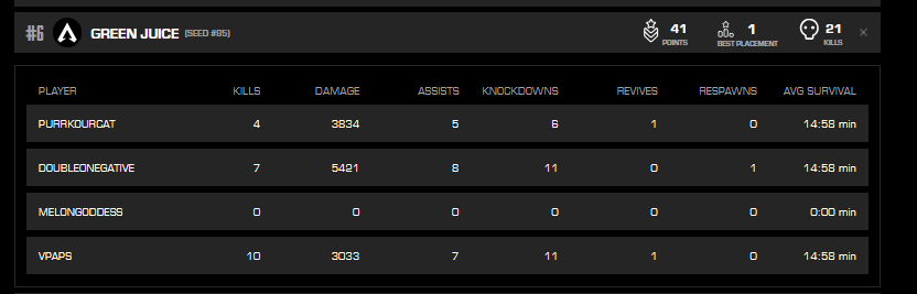 Double0negative tweet media