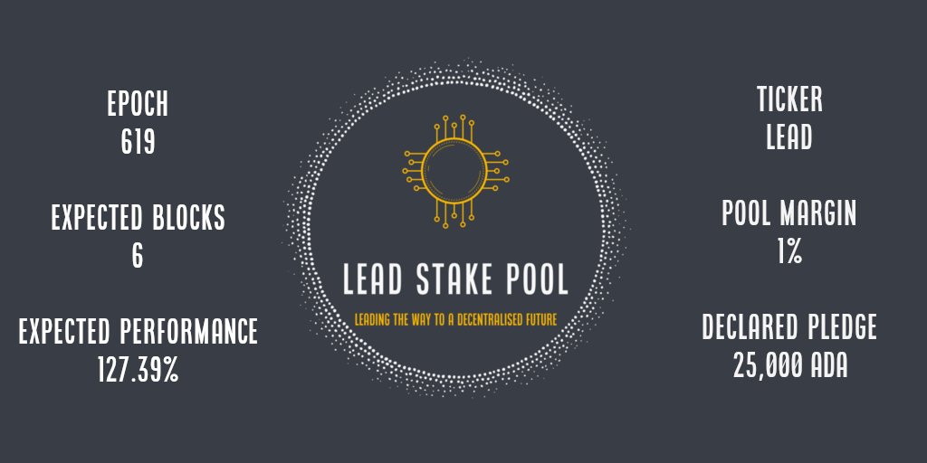 Banksy - LEAD Stake Pool tweet media