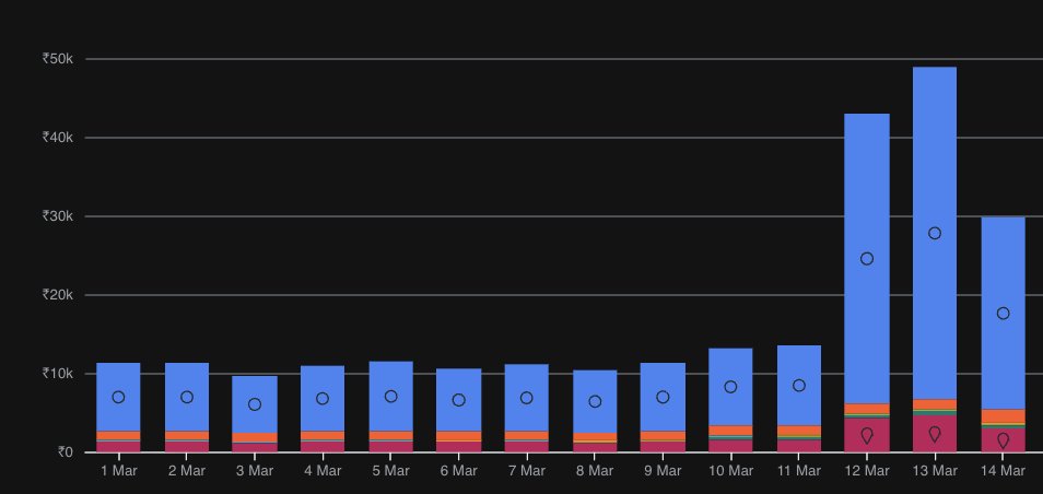 Y J | Cluster Protocol | (🗽/ Acc ) tweet media